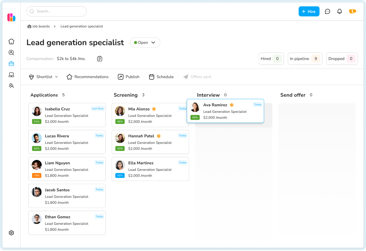 Manage candidates dashboard interface