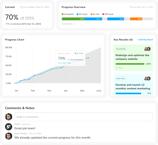 Find talent interface